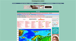 Desktop Screenshot of klimadiagramme.de