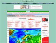 Tablet Screenshot of klimadiagramme.de